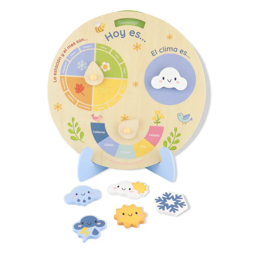 Tablero clima.webp